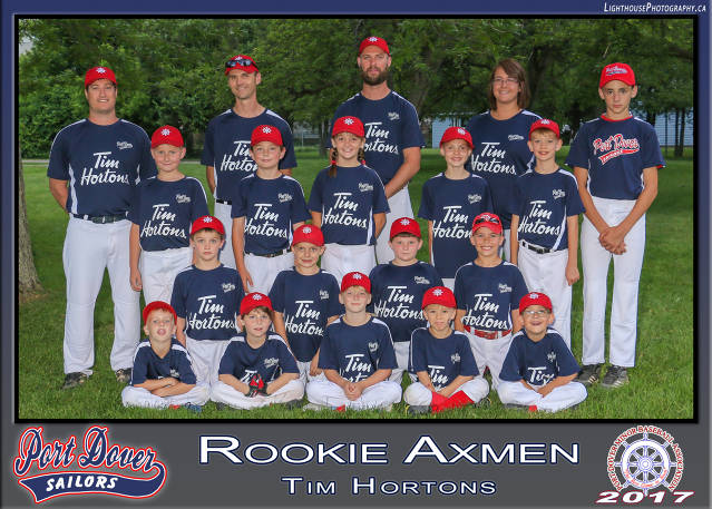 2017 Rookie Axmen
